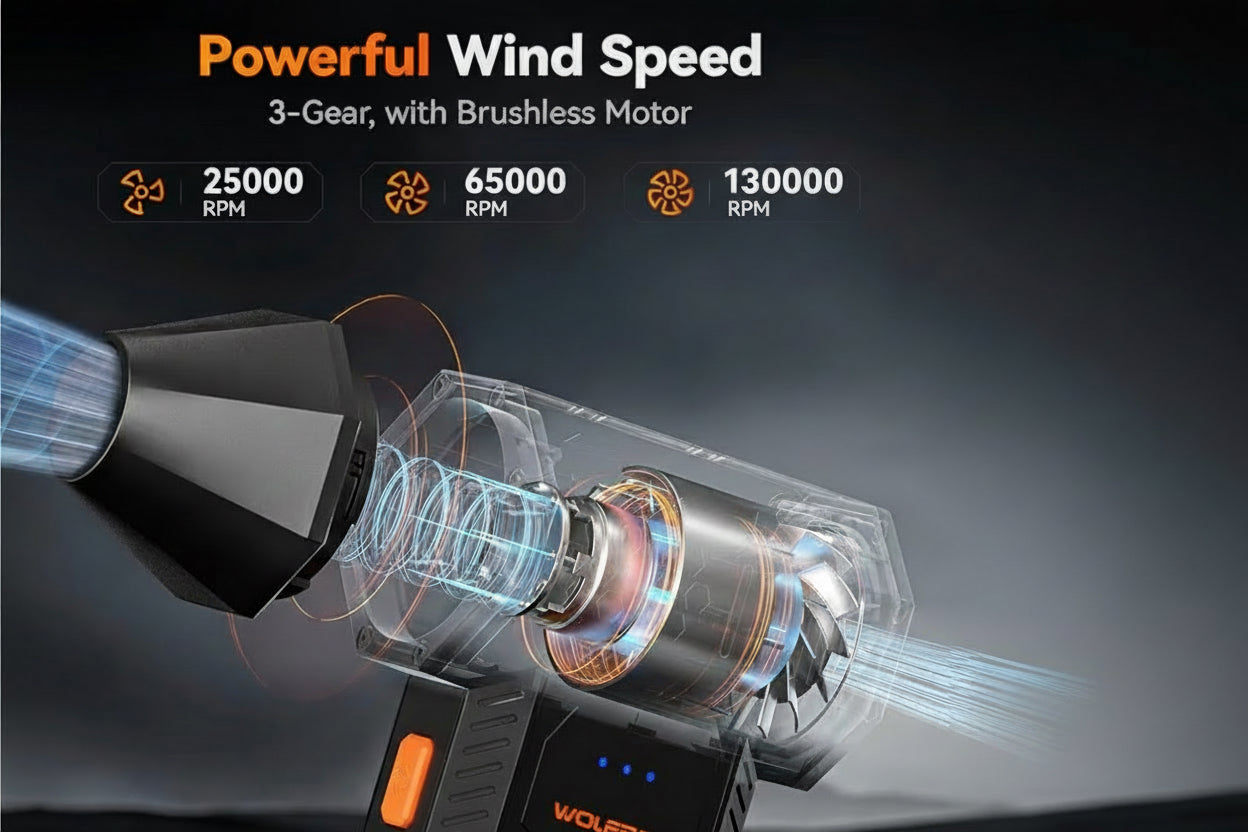 HogarPro TurboAir Mini