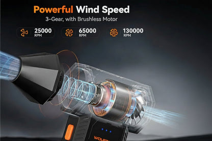 HogarPro TurboAir Mini